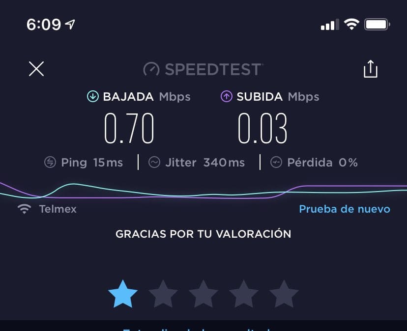 Speedtest Telmex medir