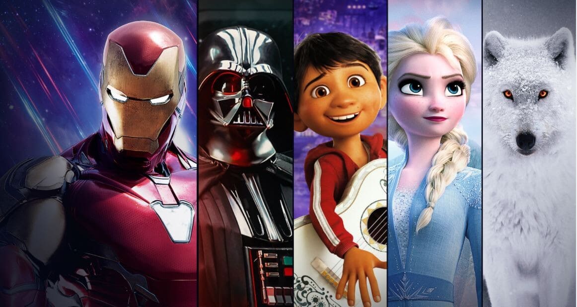 Telmex con Disney Precio